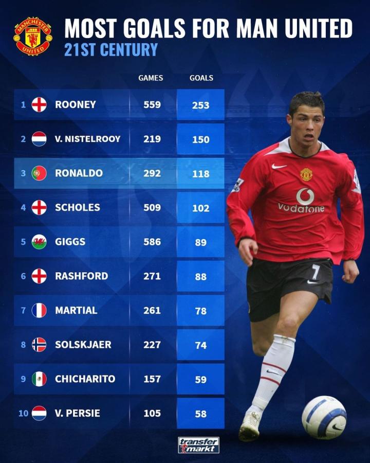 终场前PS 终场前PS